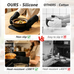 UNIWELL 6pack Oven Mitts Sets ,Kitchen Gloves and Pot holders Set Heat-Resistant Non-Slip for BBQ Baking Cooking